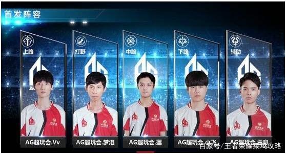来的发展上
