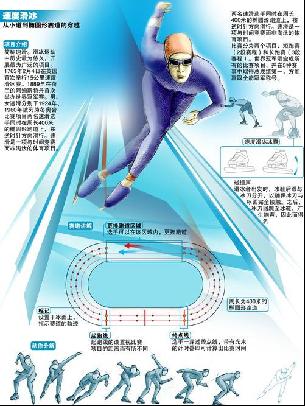 全场承受巨