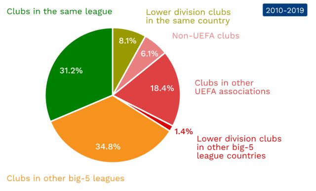斗的动力来 斗的动力来