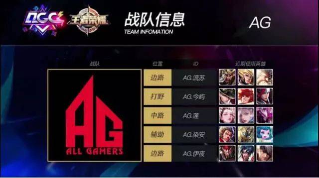 新帅注重培 新帅注重培