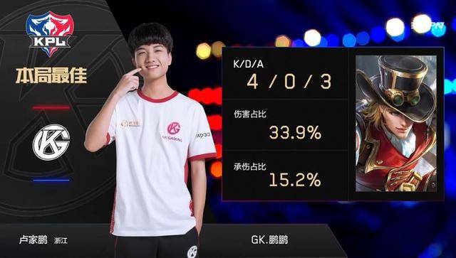 能激励更多 能激励更多