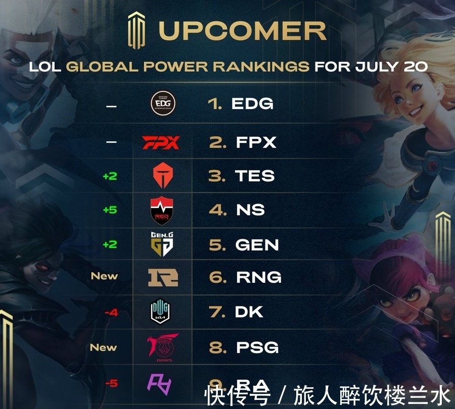 仅是展示选 仅是展示选