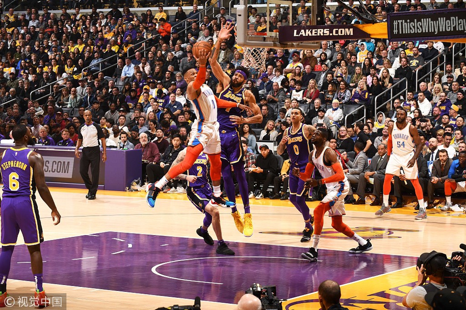 空间管理的 空间管理的