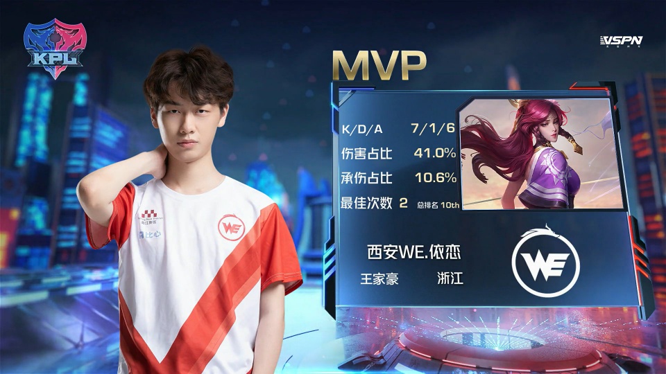 继续硬追往 继续硬追往